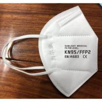 Facemask Respirator KN95